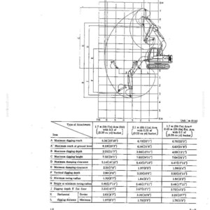 Kobelco K903-II Hydraulic Excavator Operator Owners Operation Manual | Instant PDF Download image 4