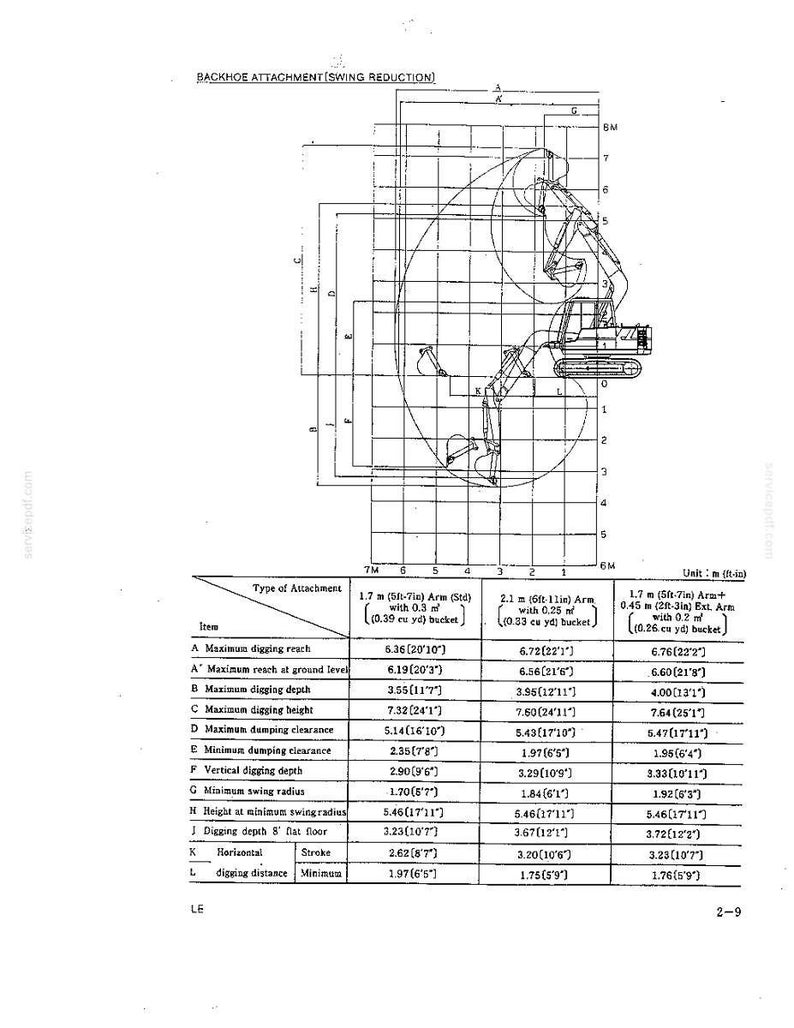 Kobelco K903-II Hydraulic Excavator Operator Owners Operation Manual | Instant PDF Download image 4