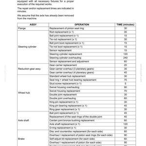 Op de afbeelding: Een technische documentpagina getiteld SECTION 27 - REAR AXLE, pagina 225, met een tabel met REPARATIETIJDEN. De tabel bevat assemblageonderdelen, specifieke onderhoudswerkzaamheden en de bijbehorende reparatietijd in minuten voor elke taak.