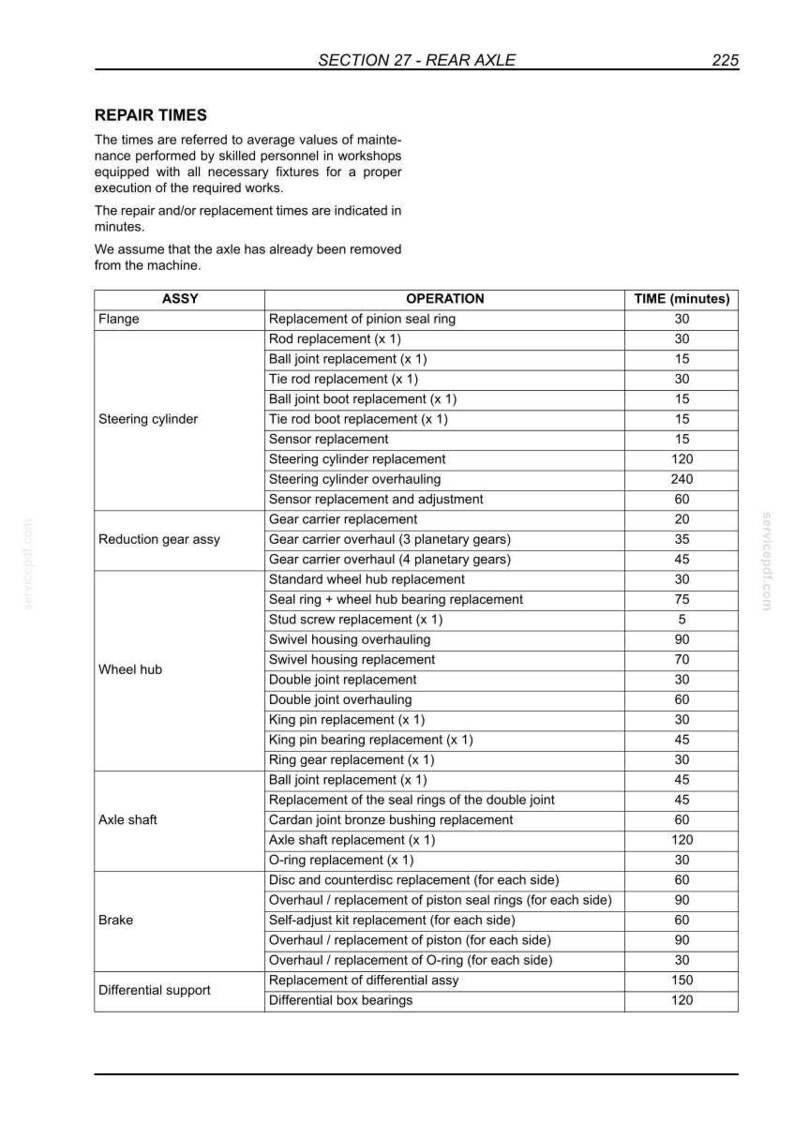 Op de afbeelding: Een technische documentpagina getiteld SECTION 27 - REAR AXLE, pagina 225, met een tabel met REPARATIETIJDEN. De tabel bevat assemblageonderdelen, specifieke onderhoudswerkzaamheden en de bijbehorende reparatietijd in minuten voor elke taak.