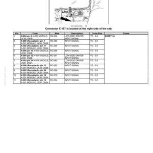 May include: Diagram of electrical systems, harnesses, and connectors. The image includes a table with pin numbers, descriptions, and wire details. A diagram of a vehicle's interior is also present, with the text "Connector X-157 is located at the right side of the cab."