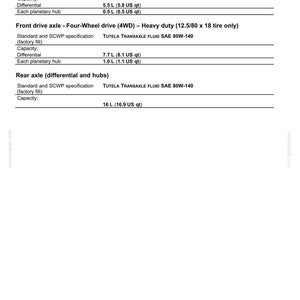 May include: A page from a maintenance manual detailing specifications for front and rear axles. Includes fluid type, capacity in liters and US quarts, and other technical data for standard and heavy-duty four-wheel drive systems.
