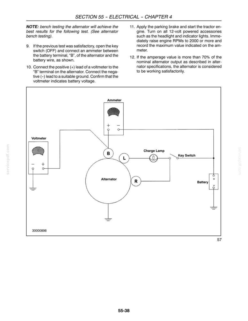 New Holland Mc22, MX28, MC35 Tractor Service Repair Workshop Manual | Instant PDF Download image 10