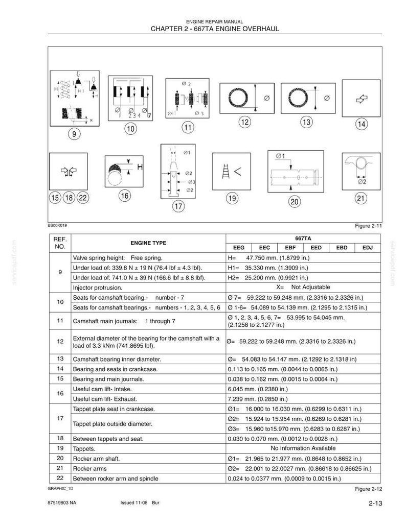 K&ouml;nnte beinhalten: Eine technische Seite aus einem Motorreparaturhandbuch mit dem Titel Chapter 2 - 667TA Engine Overhaul. Sie enth&auml;lt ein Raster nummerierter Diagramme, die Motorkomponenten darstellen, sowie eine zugeh&ouml;rige Tabelle mit Spezifikationen in metrischen und imperialen Einheiten.