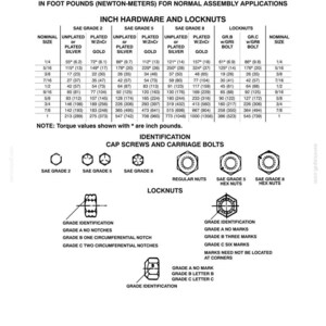 New Holland 346w, 356W, 366W Forage Pickup Head Service Repair Workshop Manual | Instant PDF Download image 4