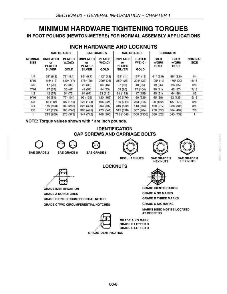 New Holland 346w, 356W, 366W Forage Pickup Head Service Repair Workshop Manual | Instant PDF Download image 4