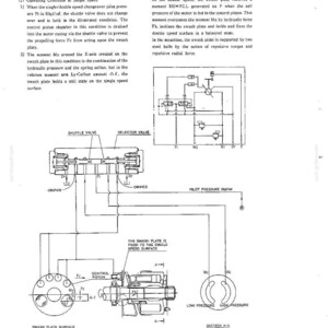 May include: A technical engineering diagram labeled Fig. 8, illustrating the operating condition at single speed for a hydraulic system. It features a schematic of a shuttle valve, selector valve, control piston, and swash plate surface.