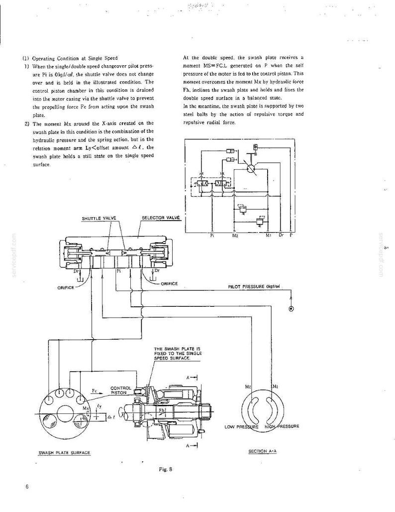 May include: A technical engineering diagram labeled Fig. 8, illustrating the operating condition at single speed for a hydraulic system. It features a schematic of a shuttle valve, selector valve, control piston, and swash plate surface.