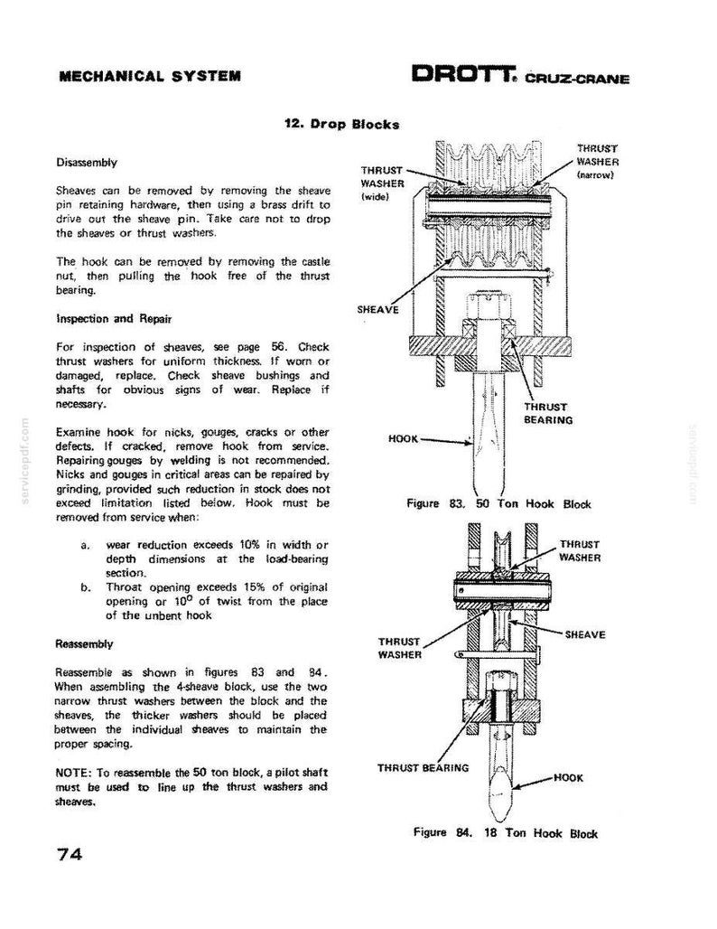 May include: Diagram of a mechanical system, specifically a drop block, with labels for components like sheaves, thrust washers, and hooks. Includes text detailing disassembly, inspection, repair, and reassembly procedures. The image also shows a 50-ton and 18-ton hook block.