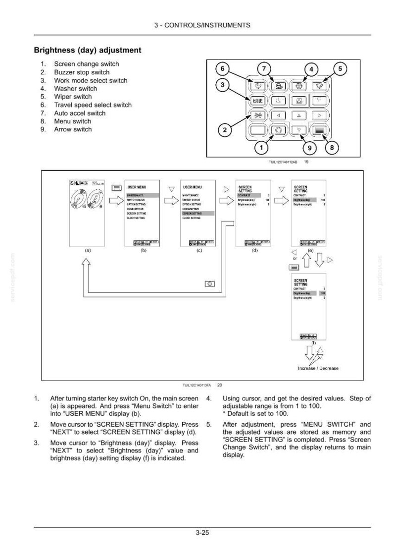 Pode incluir: Uma p&aacute;gina de manual t&eacute;cnico intitulada 3-CONTROLS/INSTRUMENTS mostrando um diagrama de um painel de controle com nove interruptores numerados, incluindo mudan&ccedil;a de tela, parada de campainha e limpadores, junto com diagramas de ajuste.