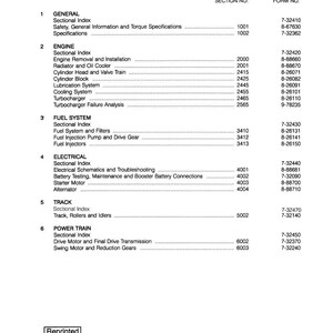 Pode incluir: Sum&aacute;rio impresso para um manual da escavadeira sobre esteiras niveladora girat&oacute;ria 888. O documento lista se&ccedil;&otilde;es como Geral, Motor, Sistema de combust&iacute;vel, El&eacute;trico, Esteira e Trem de for&ccedil;a.