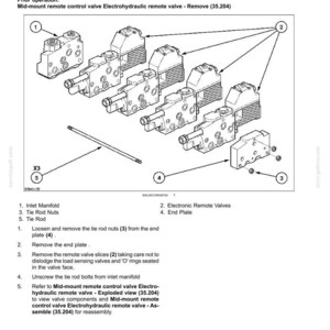 May include: Diagram of a mid-mount remote control valve electrohydraulic remote valve, disassembled. The image includes labeled components such as the inlet manifold, electronic remote valves, and tie rod nuts. Arrows indicate the disassembly process.