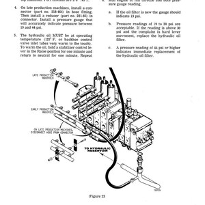 May include: An engineering diagram of a hydraulic system, featuring a complex arrangement of pipes, valves, and connectors. The image includes labels such as "Late Production Manifold" and "To Hydraulic Reservoir," along with text detailing pressure readings and filter replacement.