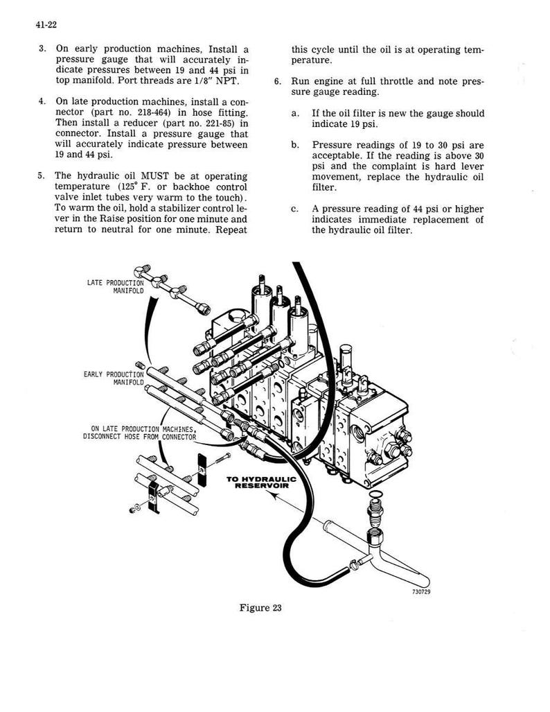 May include: An engineering diagram of a hydraulic system, featuring a complex arrangement of pipes, valves, and connectors. The image includes labels such as "Late Production Manifold" and "To Hydraulic Reservoir," along with text detailing pressure readings and filter replacement.