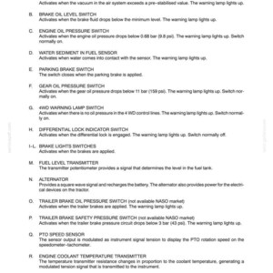 New Holland Tl80a, TL90A, TL100A Tractor Service Repair Workshop Manual | Instant PDF Download image 7