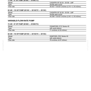 New Holland B100c, B100c Lr, B100c Tc, B110c, B110c Tc, B115c TC Stage IV Tractor Operator Owners Operation Manual | Instant PDF Download image 10