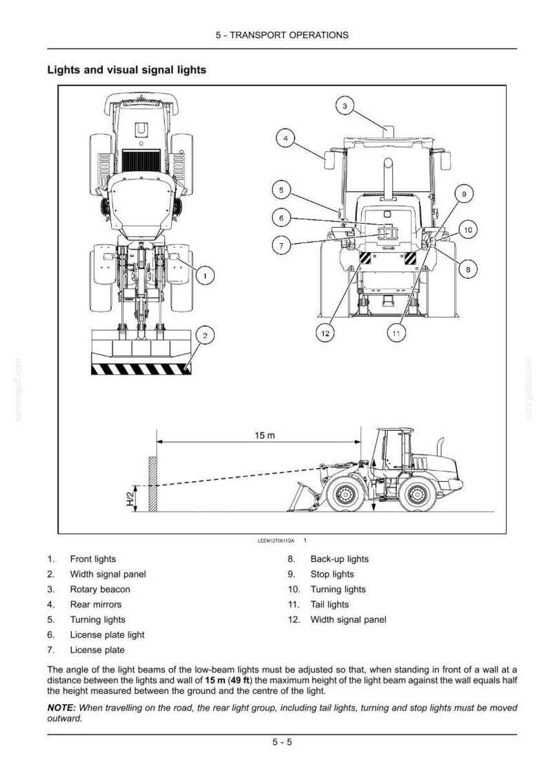 May include: Diagram of a construction vehicle with labeled lights and visual signals. Includes front lights, width signal panel, rotary beacon, rear mirrors, turning lights, license plate light, back-up lights, stop lights, and tail lights.
