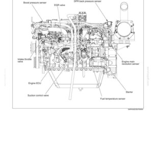 Hino J08e-UV for New Holland E385C Engine Service Repair Workshop Manual | Instant PDF Download image 5