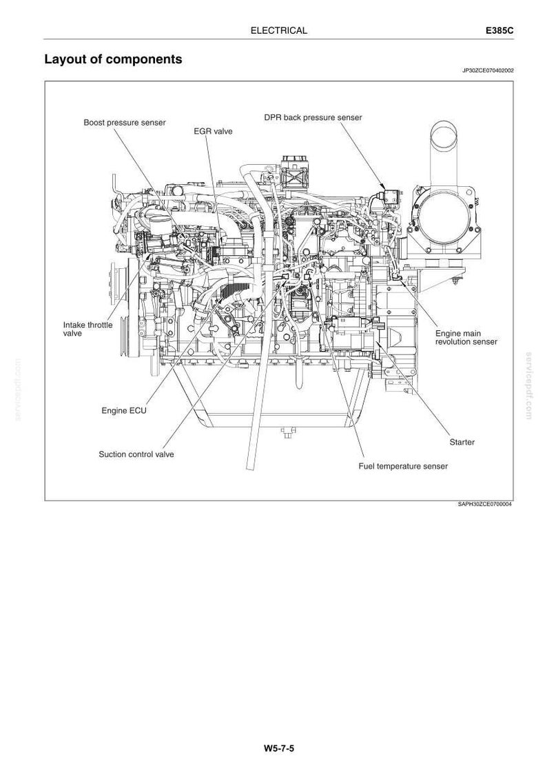 Hino J08e-UV for New Holland E385C Engine Service Repair Workshop Manual | Instant PDF Download image 5