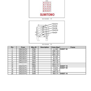 May include: Diagram of an engine harness connector, CN.D10, with pin assignments and wire details. Includes a diagram of the connector and a table with wire IDs, descriptions, and color sizes. The text "SUMITOMO" is visible.