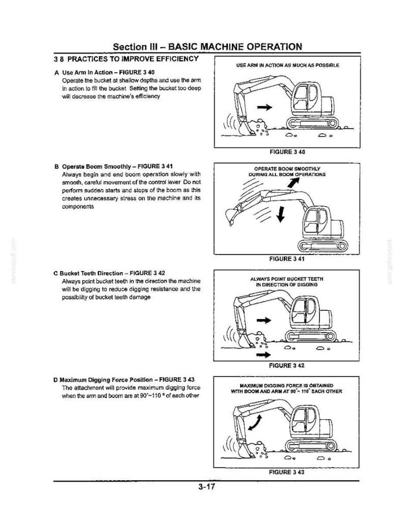 May include: A technical manual page titled Section III - BASIC MACHINE OPERATION, featuring four black and white line drawings of an excavator. The diagrams illustrate operational techniques, including arm movement, boom control, and bucket positioning.