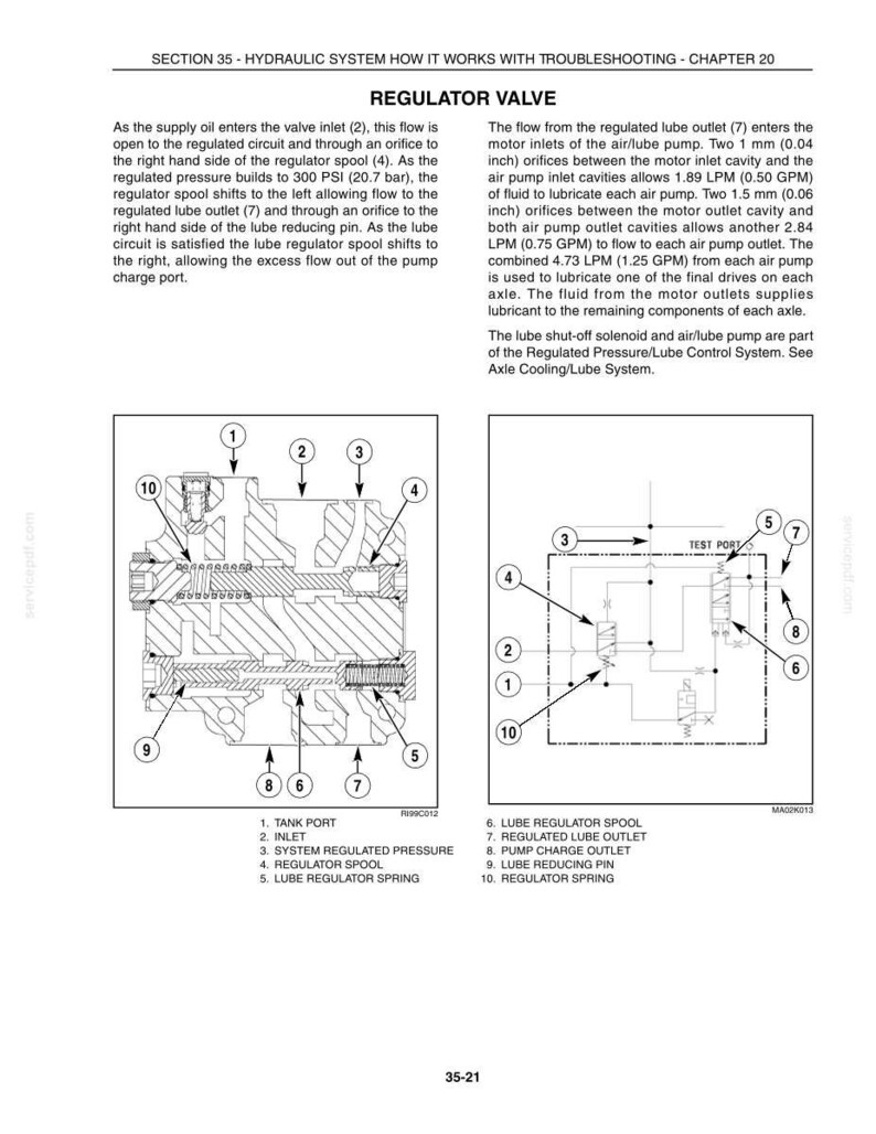 New Holland Tj275, Tj325, Tj375, Tj425, TJ450, TJ500 Tractor Service Repair Workshop Manual | Instant PDF Download image 8
