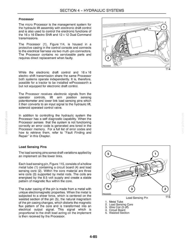 Op de afbeelding: Een technische handleidingspagina getiteld Section 4 - Hydraulic Systems, met diagrammen van een processor en een lastmeetpen. De tekst legt de werking van de processor en de lastmeetpennen uit, inclusief genummerde labels voor de onderdelen.