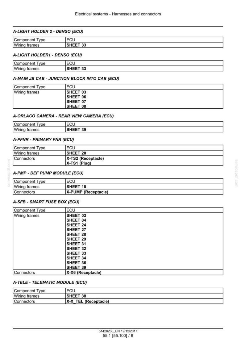 May include: A detailed technical diagram of electrical systems, harnesses, and connectors. The document lists various components like light holders, cameras, and fuse boxes, specifying component types, wiring frames, and connectors. The text is in black on a white background.