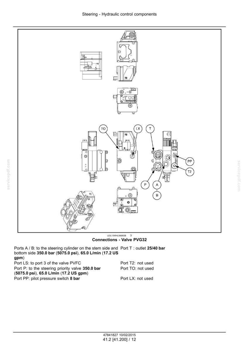 May include: Diagram of hydraulic control components for steering systems. The image includes various valve configurations, labeled ports (A, B, P, T, PP, T2, TO, LX, LS), and technical specifications. Text includes "Connections - Valve PVG32".