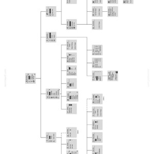 May include: A diagram titled "3 - CONTROLS/INSTRUMENTS" with a "Software legend" at the top. The diagram is a flowchart with various boxes and connecting lines. The text "ROPH13WHHOFAH 11" is at the bottom.
