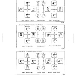 May include: A technical diagram illustrating three excavator control lever systems: Right Swing Left/Right Lever System (Std.), Left Swing Left/Right Lever System (ISO Type), and Left Swing Forward/Backward Lever System, featuring icons for boom, bucket, travel, arm, and swing movements.