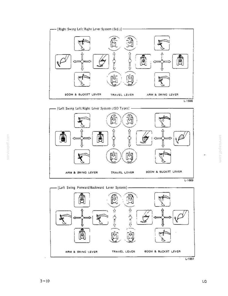 May include: A technical diagram illustrating three excavator control lever systems: Right Swing Left/Right Lever System (Std.), Left Swing Left/Right Lever System (ISO Type), and Left Swing Forward/Backward Lever System, featuring icons for boom, bucket, travel, arm, and swing movements.
