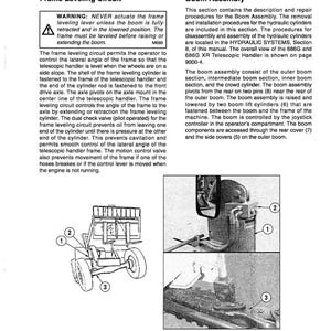 May include: Diagram of a mounted equipment system with labels for Cylinder Frame Leveling, Dual Check Valve, and Drive Axle. Includes a warning about the frame leveling lever and a section on Boom Assembly with component details.