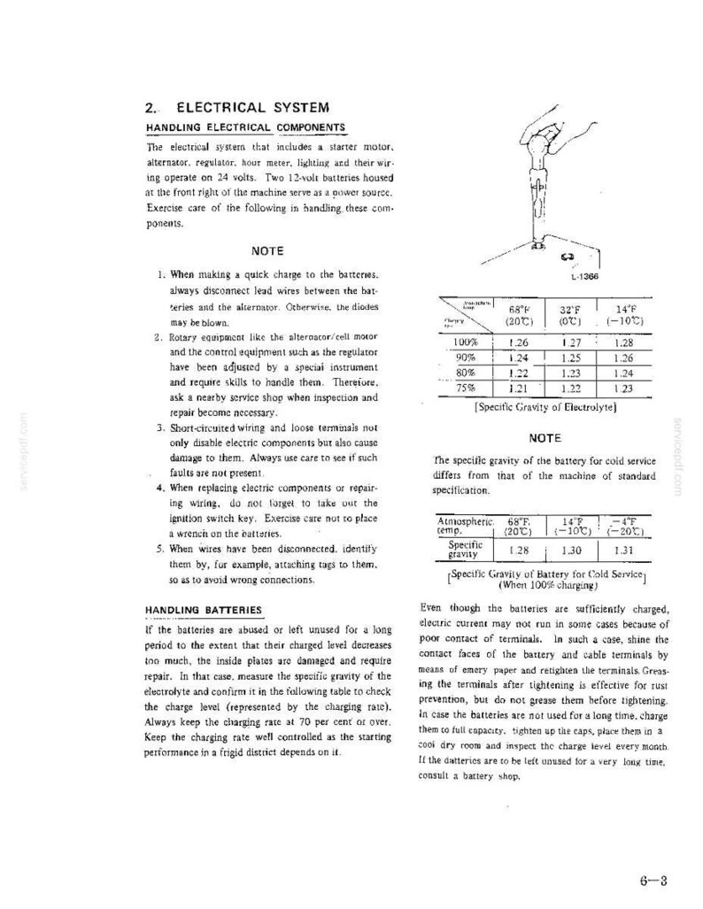 Kobelco MD180LC Hydraulic Excavator Operator Owners Operation Manual | Instant PDF Download image 10
