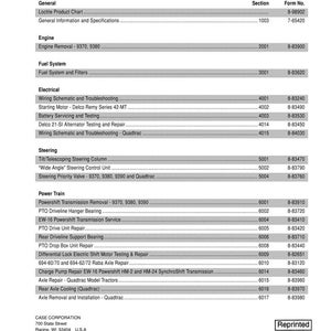 Peut inclure: Une table des mati&egrave;res imprim&eacute;e d'un manuel de service de tracteur, r&eacute;pertoriant des sections telles que Moteur, Syst&egrave;me de carburant et &Eacute;lectricit&eacute;. Le document comprend des num&eacute;ros de formulaire et provient de Case Corporation, imprim&eacute; aux &Eacute;tats-Unis.