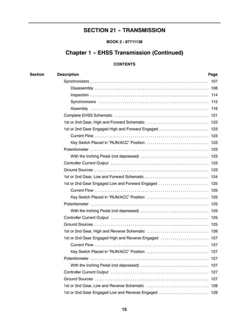 May include: A page from a manual titled "SECTION 21 - TRANSMISSION" with a table of contents. The table lists various topics related to transmission systems, including schematics, gear engagement, and current flow, with corresponding page numbers.