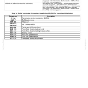 May include: A technical diagram detailing electrical systems, harnesses, and connectors. The document includes wiring harnesses, electrical schematic sheets, and component localization tables. Text includes component descriptions and technical specifications.