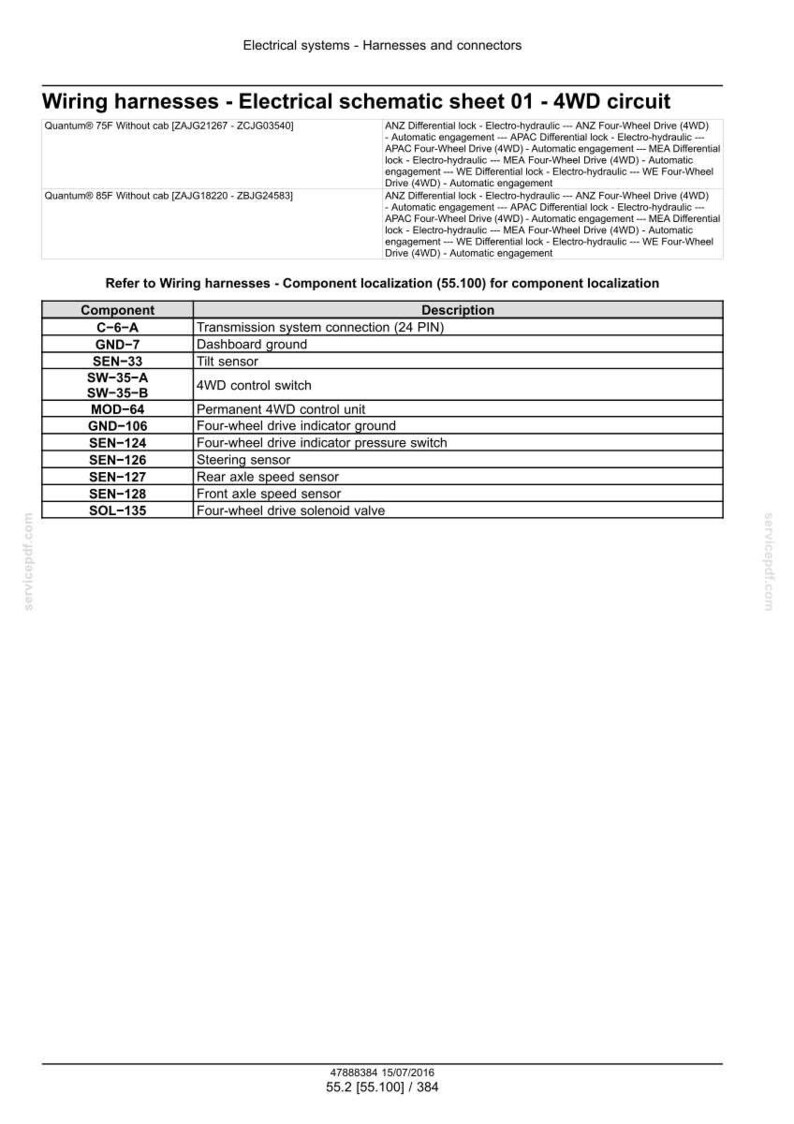 May include: A technical diagram detailing electrical systems, harnesses, and connectors. The document includes wiring harnesses, electrical schematic sheets, and component localization tables. Text includes component descriptions and technical specifications.