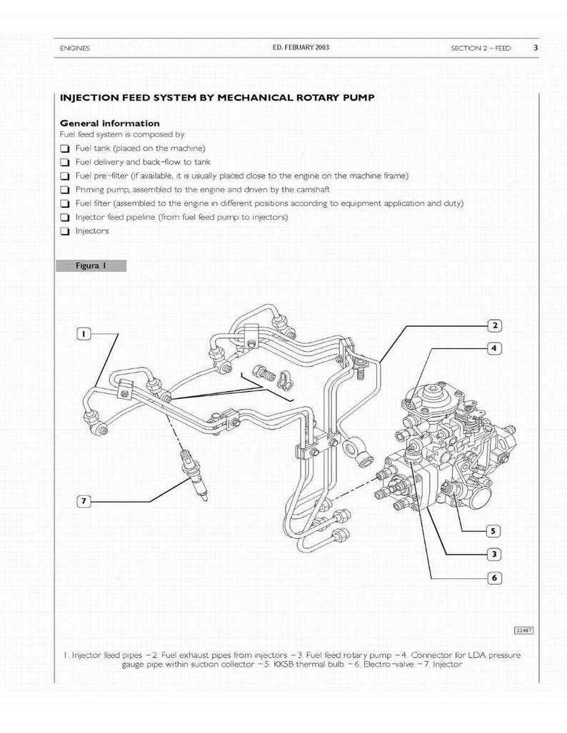May include: Diagram of an injection feed system by mechanical rotary pump. The diagram includes labeled components such as fuel feed pipes, fuel exhaust pipes, a fuel feed rotary pump, and an injector.
