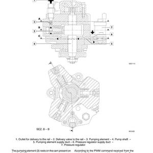 May include: Detailed technical diagram of an engine component, labeled with numbers and letters. The diagram shows the internal workings of the engine, including the pumping element, delivery valve, and pressure regulator. Text at the bottom explains the operating principle.