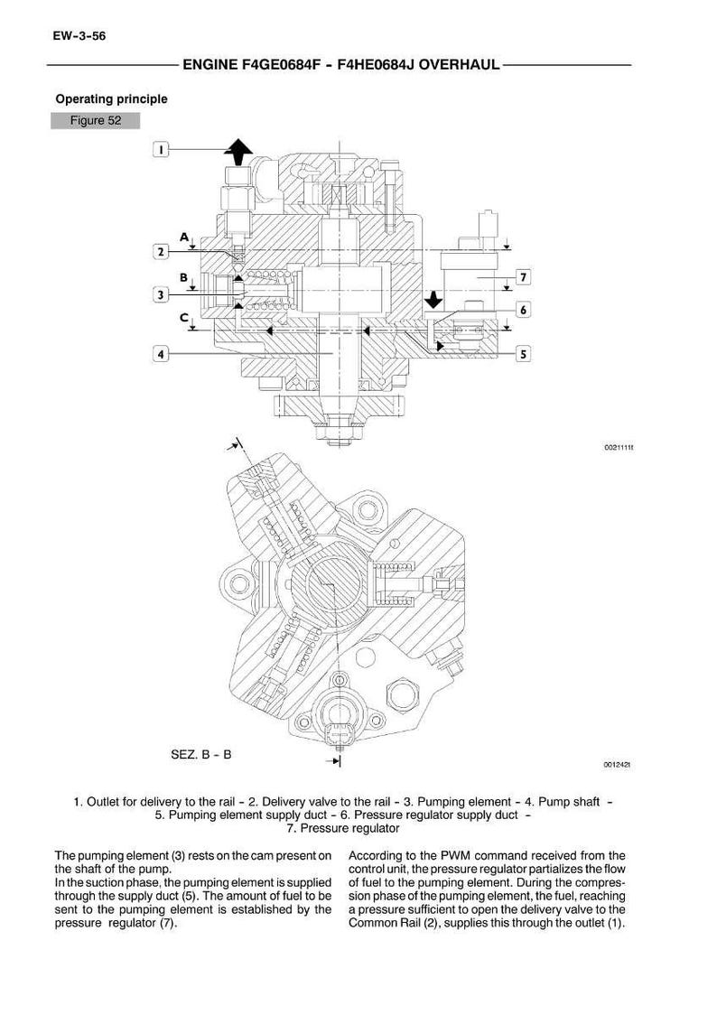 May include: Detailed technical diagram of an engine component, labeled with numbers and letters. The diagram shows the internal workings of the engine, including the pumping element, delivery valve, and pressure regulator. Text at the bottom explains the operating principle.