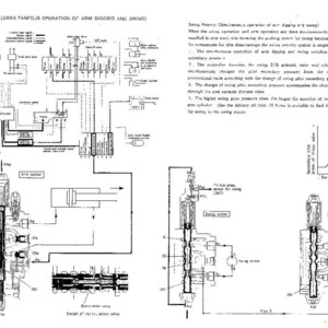Kobelco SK200, SK200LC Super Mark V Hydraulic Excavator Operator Owners Operation Manual | Instant Pdf Download imagen 8