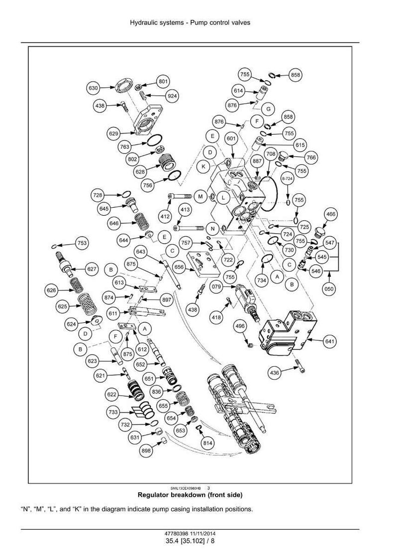 May include: Detailed diagram of hydraulic pump control valves, labeled with numbers and letters. The image shows a regulator breakdown from the front side, with various components and their positions. Text includes "Hydraulic systems - Pump control valves."