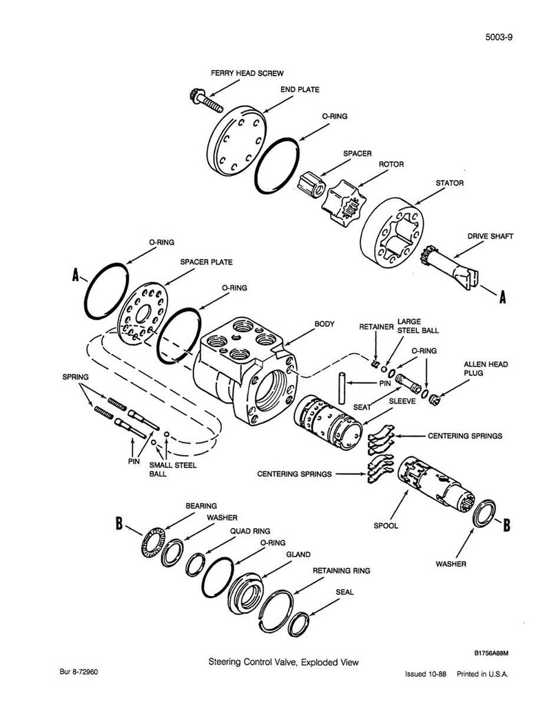 May include: An exploded view diagram of a steering control valve, showing various components like the end plate, O-rings, rotor, stator, and drive shaft. The diagram includes labels for each part, with measurements in inches.