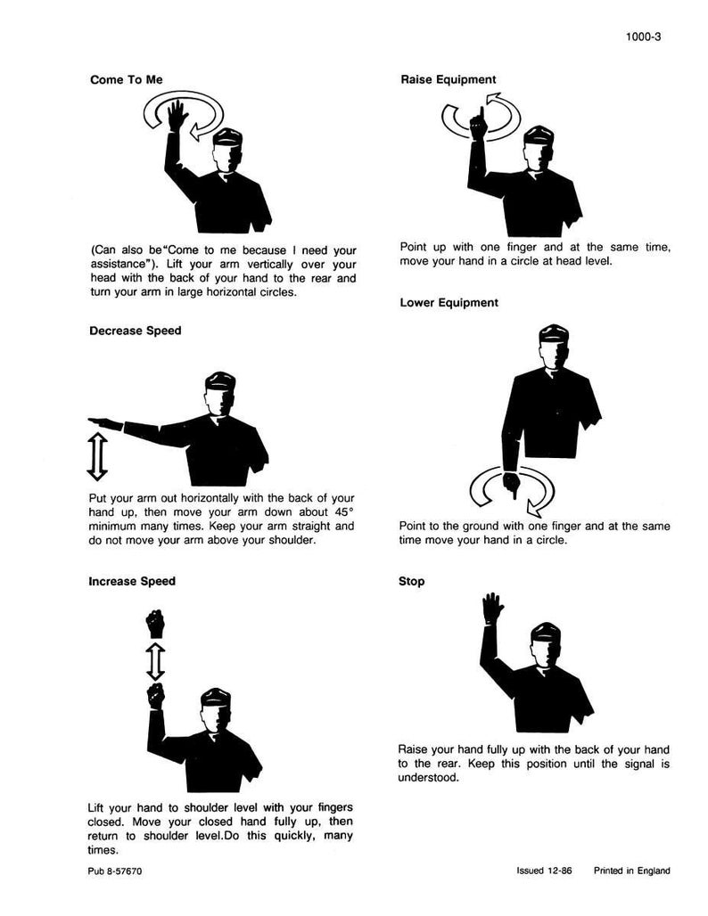 May include: A black and white diagram illustrating hand signals. The diagram includes instructions for "Come to Me," "Raise Equipment," "Decrease Speed," "Lower Equipment," "Increase Speed," and "Stop." The text is in English.