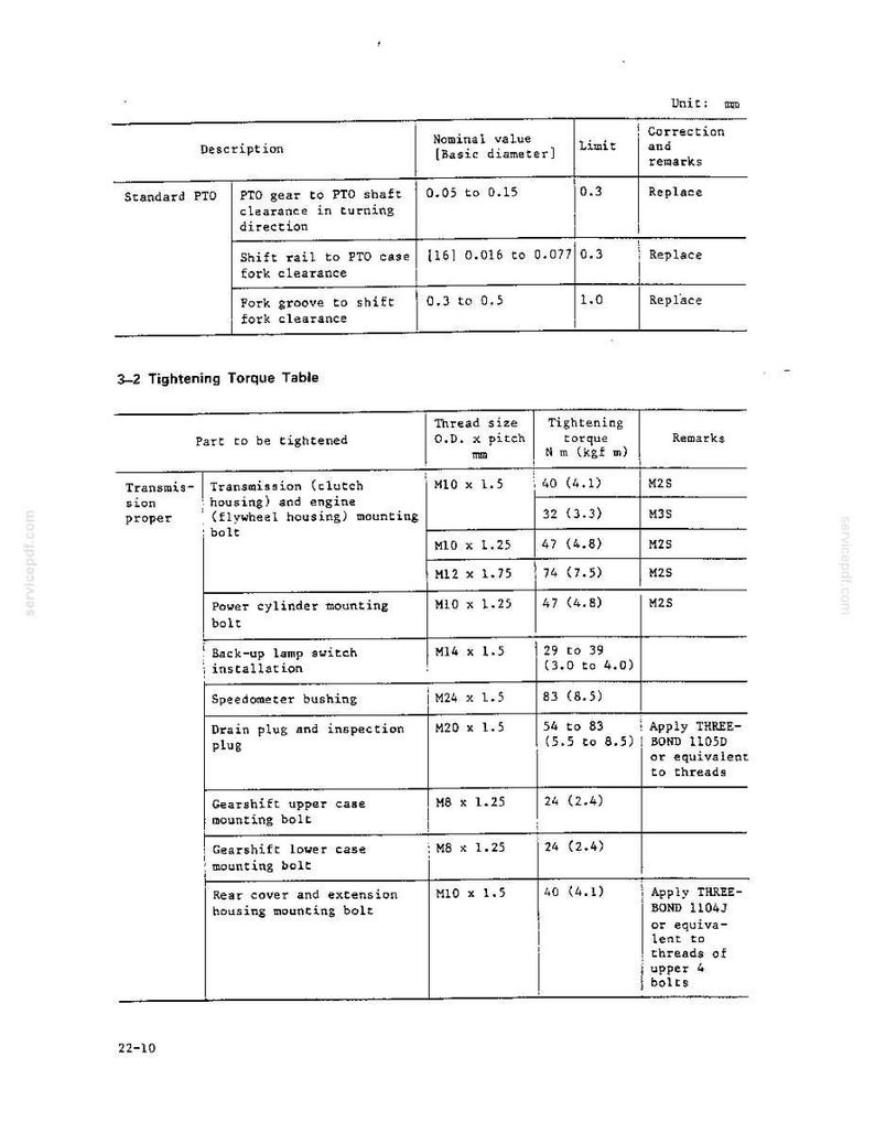 May include: A technical document page titled 3-2 Tightening Torque Table, featuring a black and white chart with columns for part names, thread sizes in mm, and torque values in N m and kgf m for various transmission and engine components.