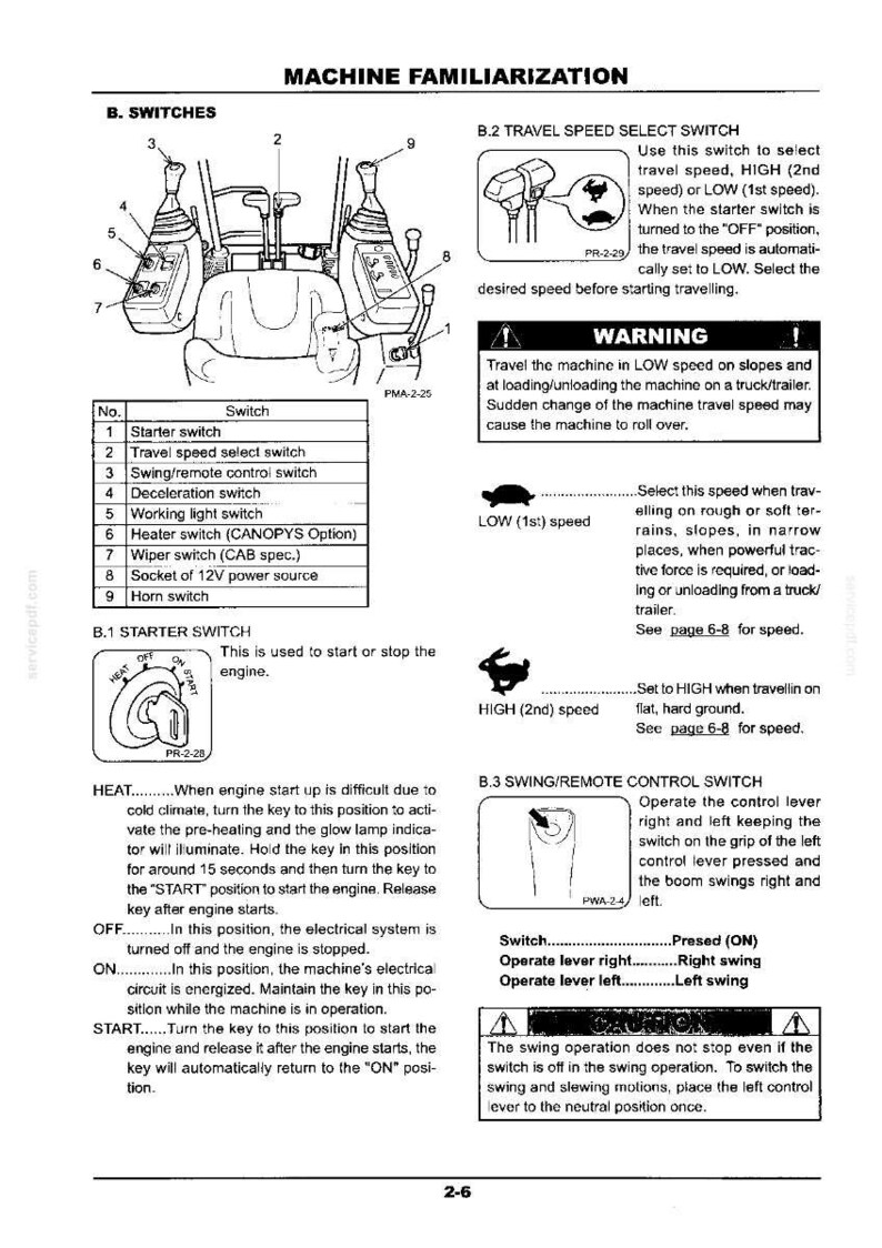 Kobelco SK030SR-2, SK035SR-2 Hydraulic Excavator Operator Owners Operation Manual | Instant PDF Download image 5