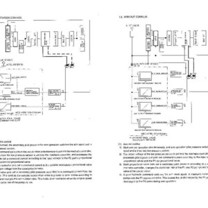 Manual de servicio y reparación para excavadoras hidráulicas Kobelco SK115SRDZ SK135SRLC / Descarga instantánea en PDF imagen 6