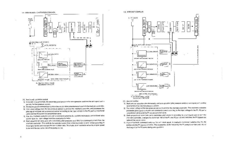 Manual de servicio y reparación para excavadoras hidráulicas Kobelco SK115SRDZ SK135SRLC / Descarga instantánea en PDF imagen 6