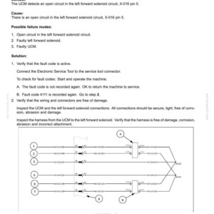 May include: Diagram of electrical system fault codes, specifically for a left pump forward solenoid. Includes troubleshooting steps, possible failure modes, and a wiring diagram with numbered components and circuit details.